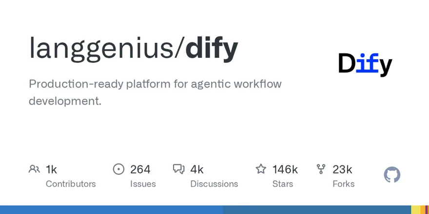 langgenius/dify GitHub 项目预览